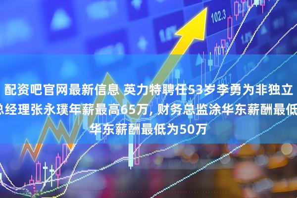 配资吧官网最新信息 英力特聘任53岁李勇为非独立董事, 总经理张永璞年薪最高65万, 财务总监涂华东薪酬最低为50万